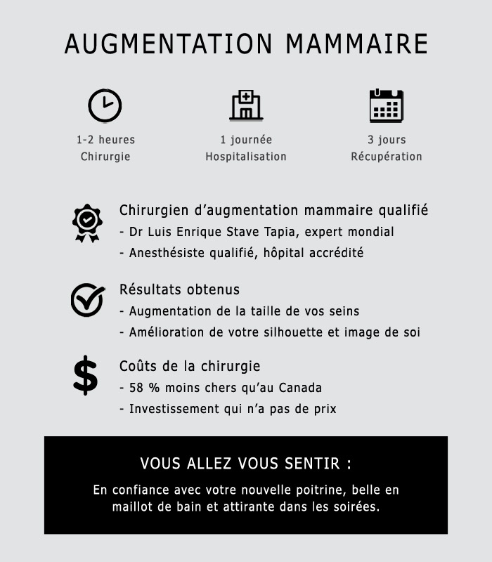 Augmentation des seins avec implants