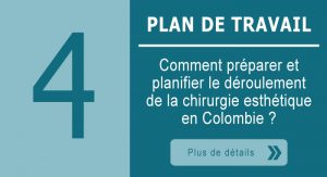 Plan de travail d'une chirurgie esthétique en Colombie
