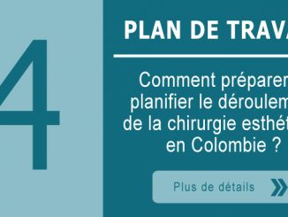 Plan de travail d'une chirurgie esthétique en Colombie