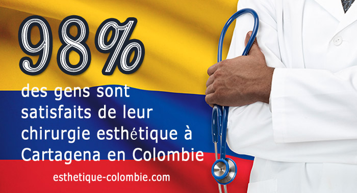 Satisfaction chirurgie esthétique en Colombie